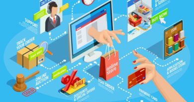 Curso Comercio electrónico: E-Commerce | Pimec Formació